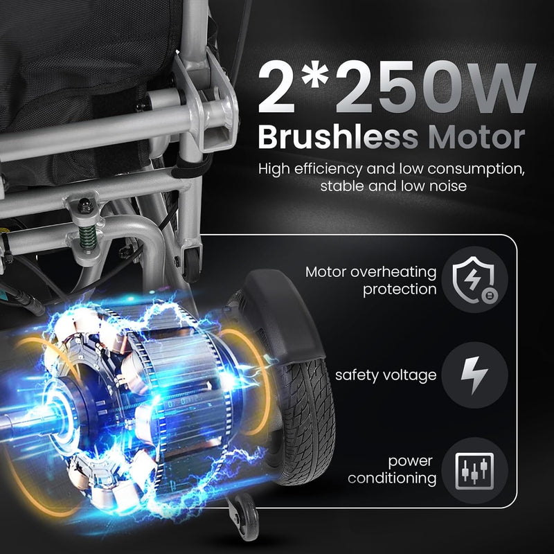 2025 Reclining Electric Wheelchair – Foldable All-Terrain Power Chair with 30+ Mile Range & Dual Batteries
