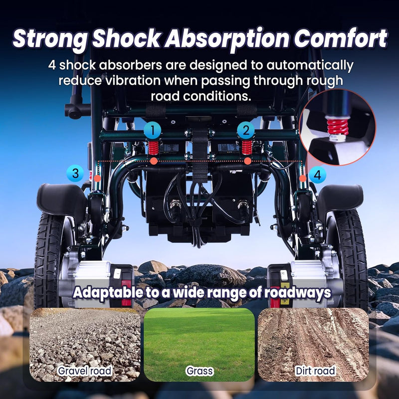 42 lbs Lightweight Electric Wheelchair – Foldable, Bluetooth Remote & Dual Batteries, 500W Power